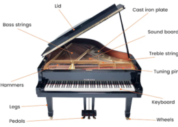 اجزای مختلف یک پیانو